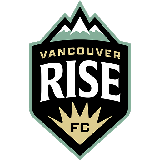 Match Previews