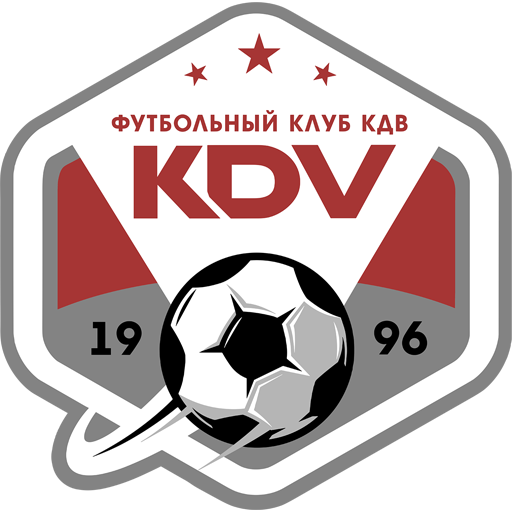 Match Previews