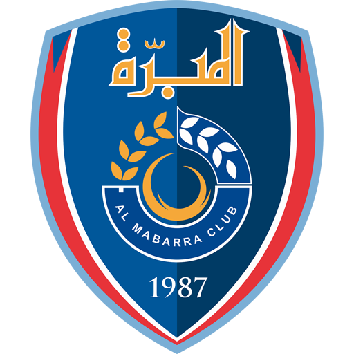 Match Previews