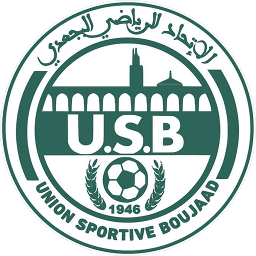 Match Previews