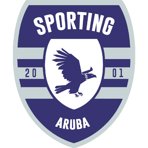 Match Previews