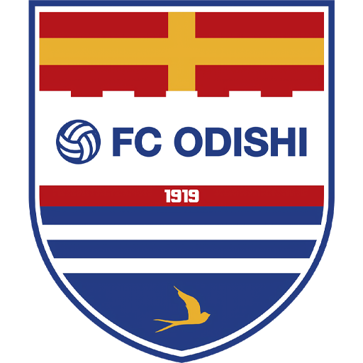 Match Previews