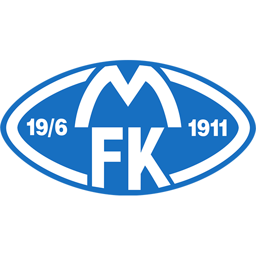Match Previews