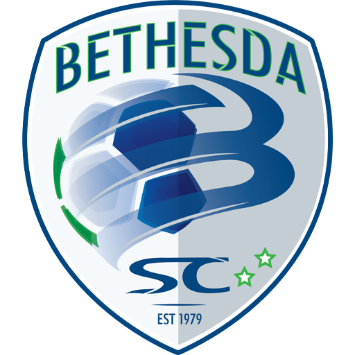Match Previews