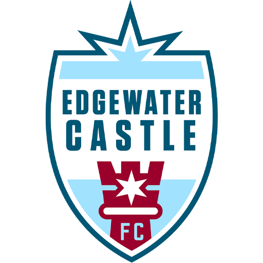 Match Previews