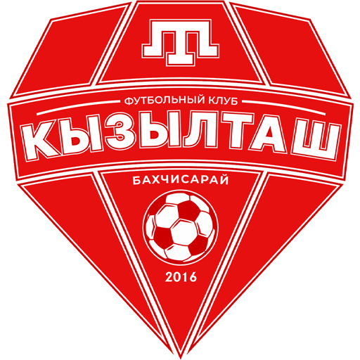Match Previews