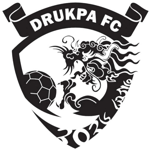 Match Previews