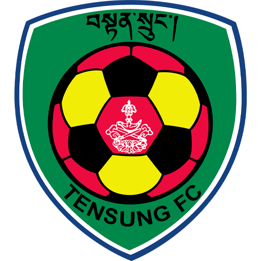 Match Previews