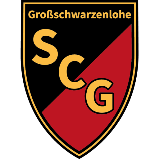Match Previews